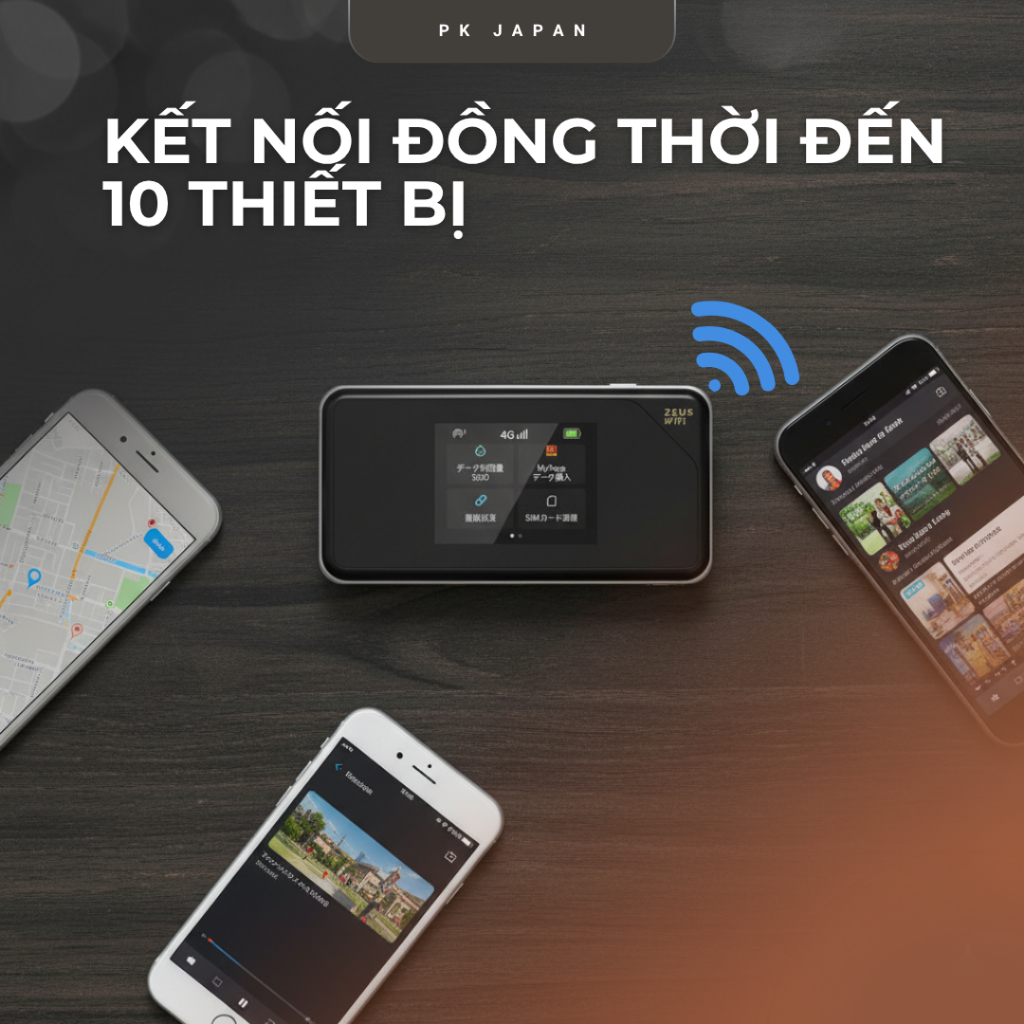 (Zeus/H01) Bộ Phát Wifi Từ SIM 4G LTE Hỗ Trợ Tất Cả Nhà Mạng Chip Qualcomm Mượt Mà Ổn Định | BigBuy360 - bigbuy360.vn