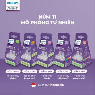 Núm Ti Mô Phỏng Tự Nhiên Mới Philips Avent Natural Response - Vỉ đôi