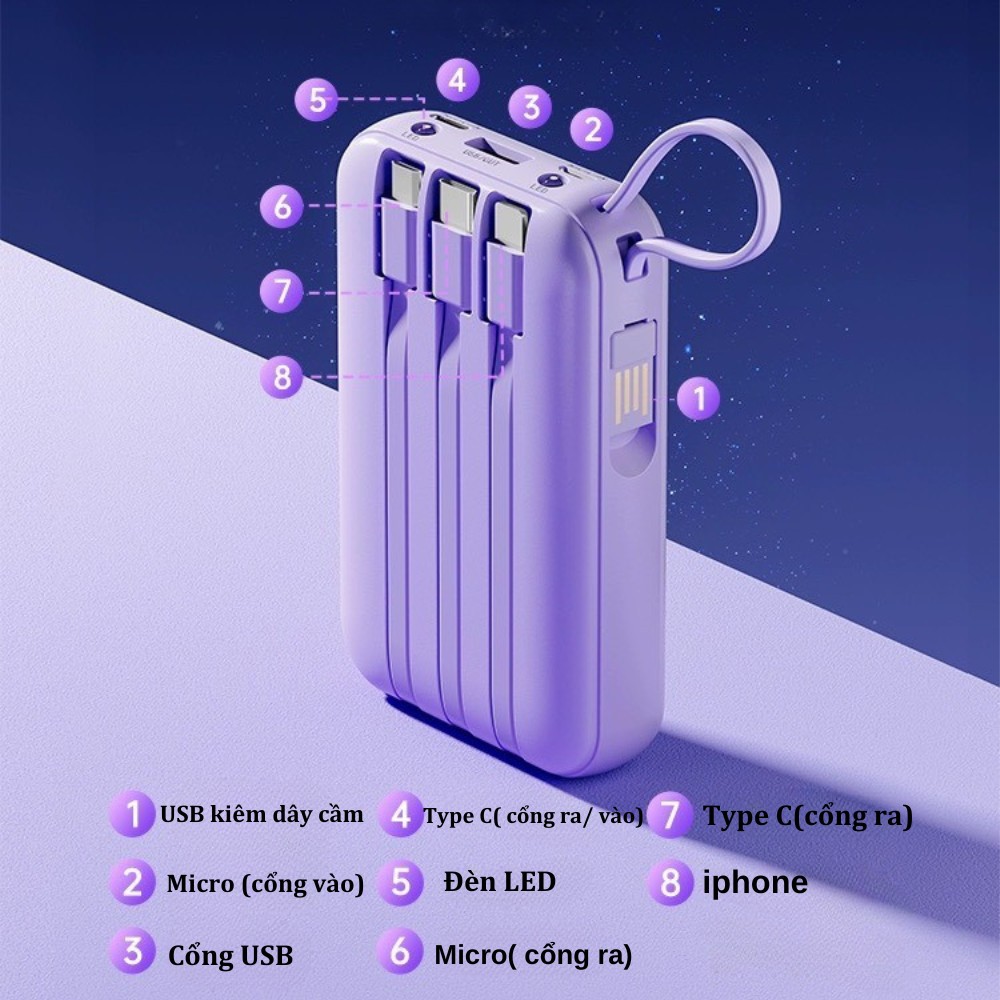 Dosen sạc dự phòng pd20000mAh｜ 20W sạc flash ba dây một màn hình led hiển thị kỹ thuật số trò chơi du lịch cần thiết hàn