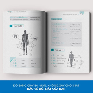 Sách - Trọn bộ từ vựng tiếng Nhật từ sơ cấp đến trung cấp 2025