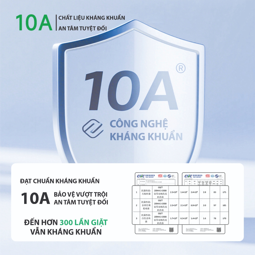 COMBO 2 Áo Lót Nâng Ngực Không Gọng Unilove, Áo Ngực Đúc Su Không Lộ Viền Nâng Size Kháng Khuẩn 6808