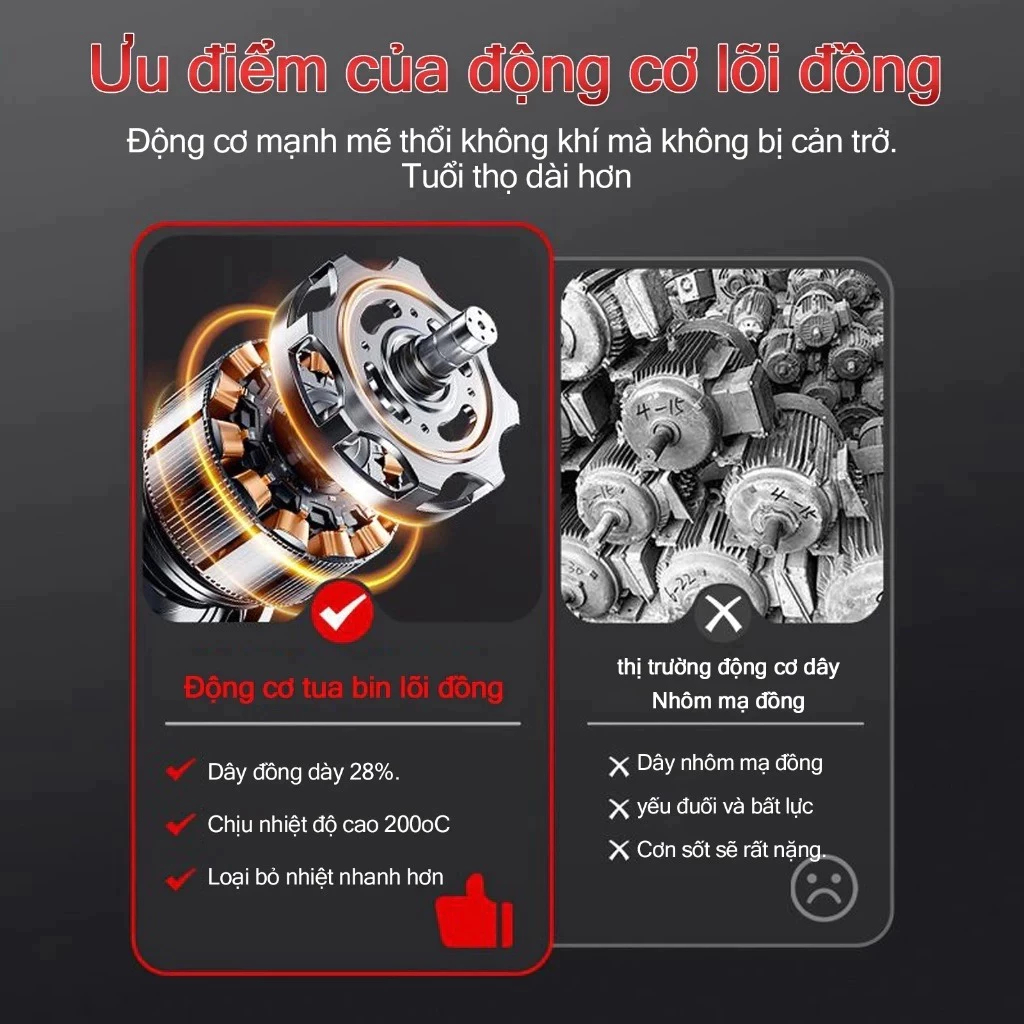 Máy Thổi Bụi Cầm Tay 1050W 28000rpm Dùng Pin 10/15/20 Cell, Thổi Lá Sân Vườn, Bảo Hành 1 Năm