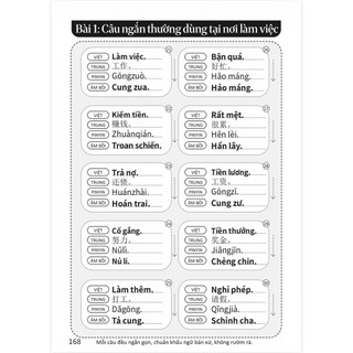 Sách-Sổ tay 2000 câu tiếng trung(có file nghe)