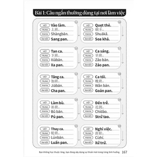 Sách-Sổ tay 2000 câu tiếng trung(có file nghe)