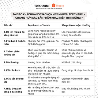 [QUÀ TẶNG] Kem nhuộm tóc thời trang nâu lạnh nâu đen trà sữa CHAMIS 61 màu chuẩn Salon không tẩy tóc kèm oxy