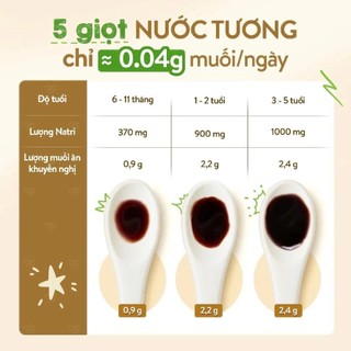 Gia vị ăn dặm cho bé Mămmy nước tương ăn dặm giảm mặn giảm muối cho bé từ 1 tuổi giúp bé ăn ngon