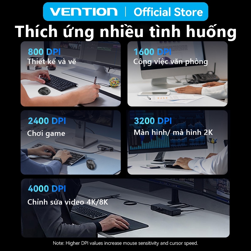 Chuột Không Dây Công Thái Học Vention Tích Hợp USB 2.4G Và Bluetooth 5.1, Độ Nhạy 4000 DPI, Vỏ ABS Bền Nhẹ
