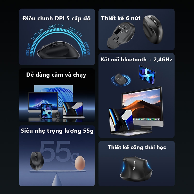 Chuột Không Dây Công Thái Học Vention Tích Hợp USB 2.4G Và Bluetooth 5.1, Độ Nhạy 4000 DPI, Vỏ ABS Bền Nhẹ