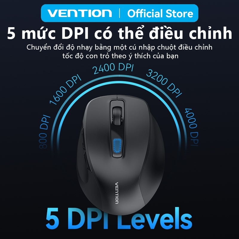 Chuột Không Dây Công Thái Học Vention Tích Hợp USB 2.4G Và Bluetooth 5.1, Độ Nhạy 4000 DPI, Vỏ ABS Bền Nhẹ