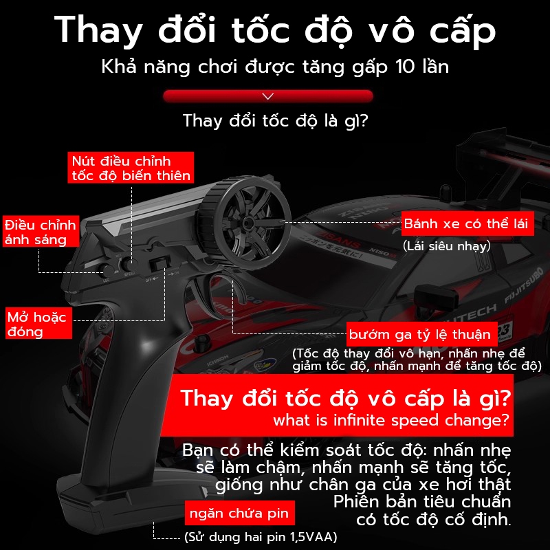 Xe điều khiển từ xa tốc độ cao 1:24, Xe đua GTR 4WD, Xe thể thao đồ chơi trẻ em, 2 cầu,pin sạc