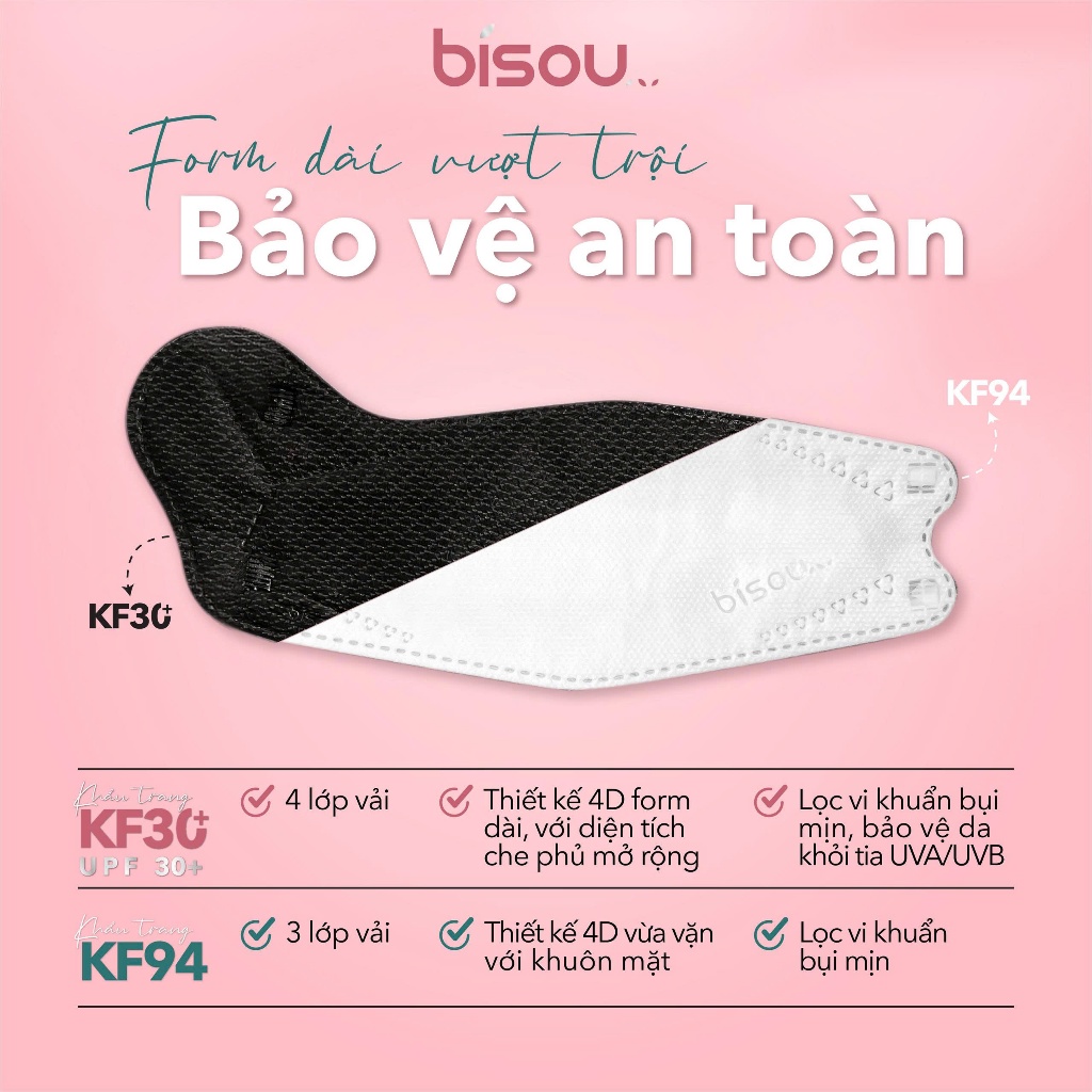 [NEW] Túi 10 cái Khẩu Trang Chống Nắng KF30+ chống tia UV 96% màu Trắng hiệu BISOU