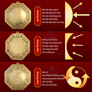 Gương Bát Quái Phong Thủy Đồng Nguyên Chất, Tiên Thiên Tất Cả Cỡ Cho Nhà Cửa