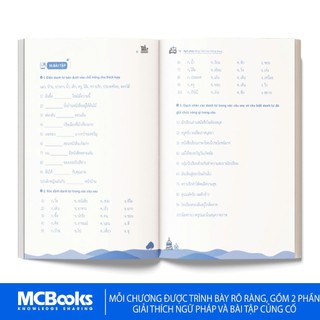Sách - Ngữ Pháp Tiếng Thái Lan Thông Dụng