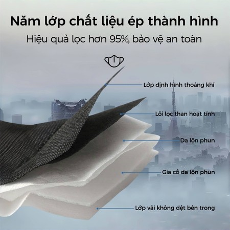 【PM2.5】Khẩu trang chống giọt bắn、Chống gió、Chống nước、Chống bụi、Kính bảo hộ có thể tháo rời、Bao gồm bộ lọc