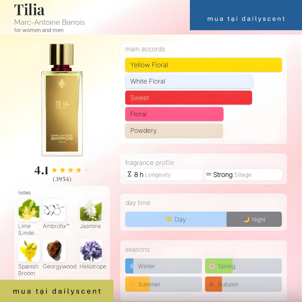 Nước hoa Tilia Marc Antoine Barrois | Mùi hoa trắng| Nước hoa cao cấp | Nước hoa mùa hè| dailyscent