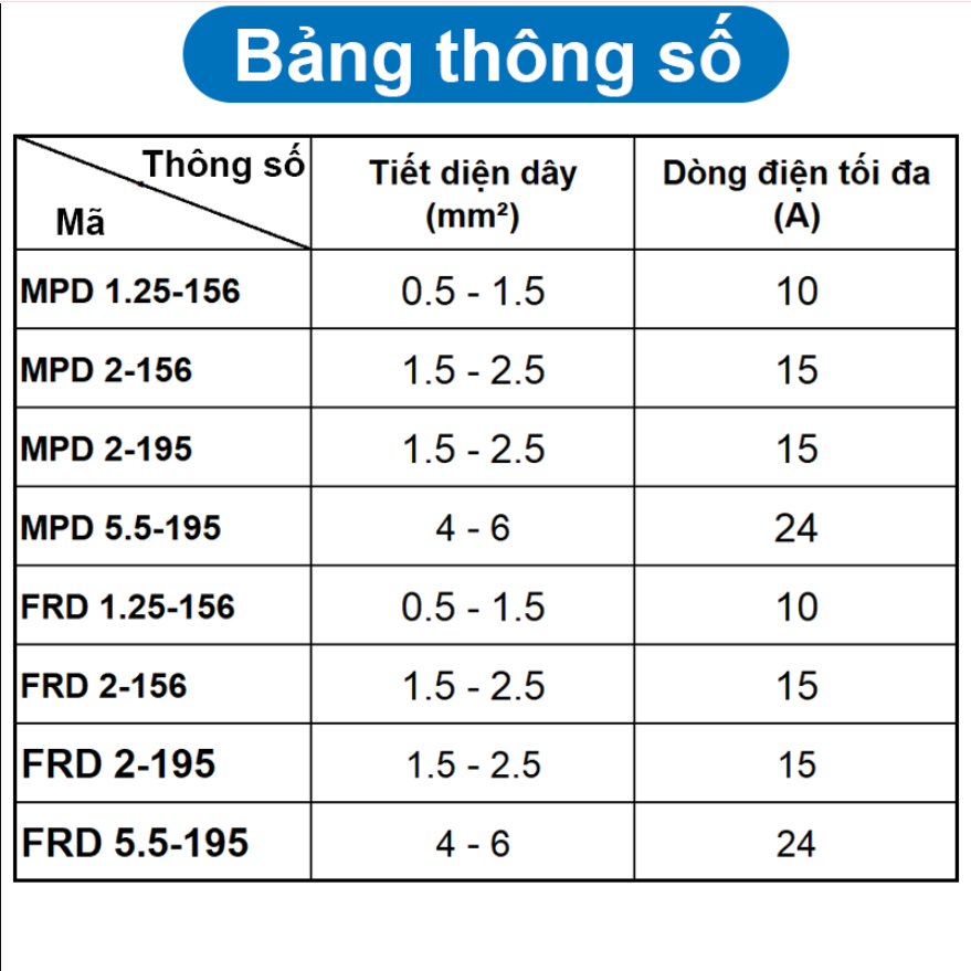 [Giá bán sỉ] (50 cái) Đầu cos dây điện, cos đầu đạn, đầu cos đực (MPD) cái (FRD)