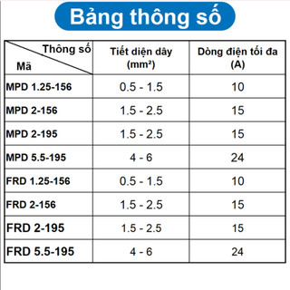 [Giá combo] (50 cái) Đầu cos dây điện, cos đầu đạn, đầu cos đực (MPD) cái (FRD)