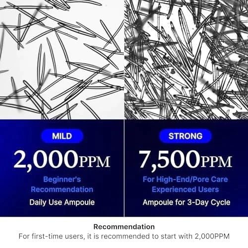 Serum Vi Kim Thu Nhỏ Lỗ Chân Lông MEDICUBE One Day Exosome Shot 2000/7500 30ml