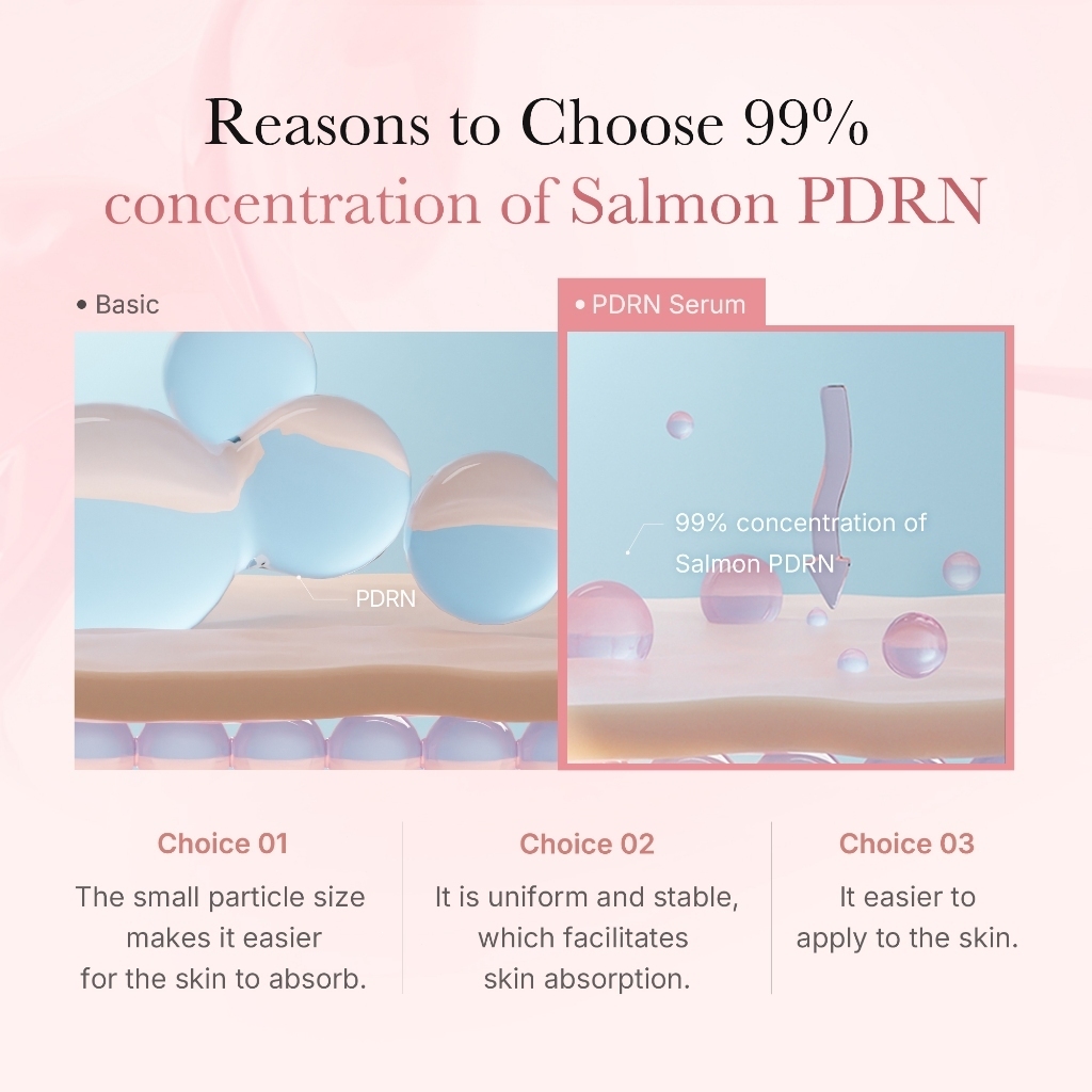 Hộp 10 Ống Tinh Chất Dưỡng Căng Bóng, Trẻ Hóa, Sáng Da Medicube PDRN Pink One Day Serum
