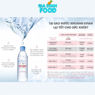 Nước khoáng thiên nhiên EVIAN 500ml - 1500ml