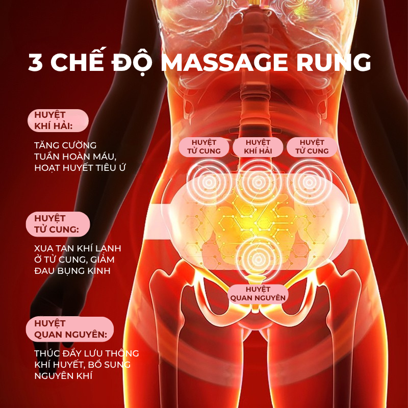 EXYT Đai Sưởi Ấm Vùng Bụng - Giảm Đau Bụng Kinh, Hỗ Trợ Làm Ấm Tử Cung, Quà Tặng Sức Khỏe Cho Phụ Nữ,bảo hành 12 tháng.