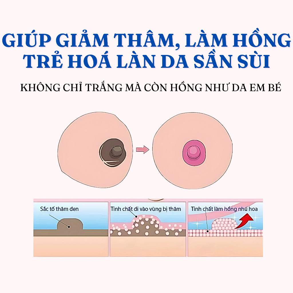 Kem Giảm Thâm Làm Hồng Nách, Nhũ Hoa, Mông, Bẹn, Đầu Gối Giúp Trắng, Mềm Mịn, Trẻ Hoá Vùng Da Nhạy Cảm