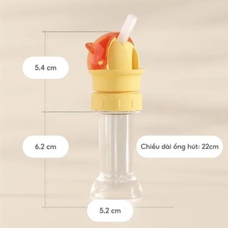 Nắp Gắn Ống Hút Cho Bé, Silicone Mềm, Chống Tràn Chống Sặc, Gắn Chai Nước  An Toàn Không BPA