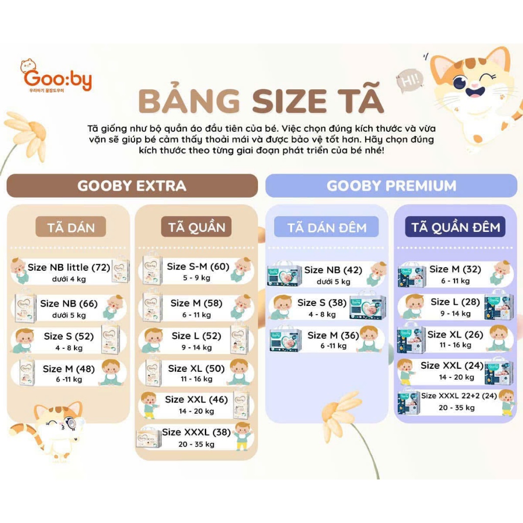 Tã/bỉm dán và quần Gooby chính hãng Extra/Premium đủ size NB/S/M/L/XL/XXL/XXXL chống tràn hiệu quả