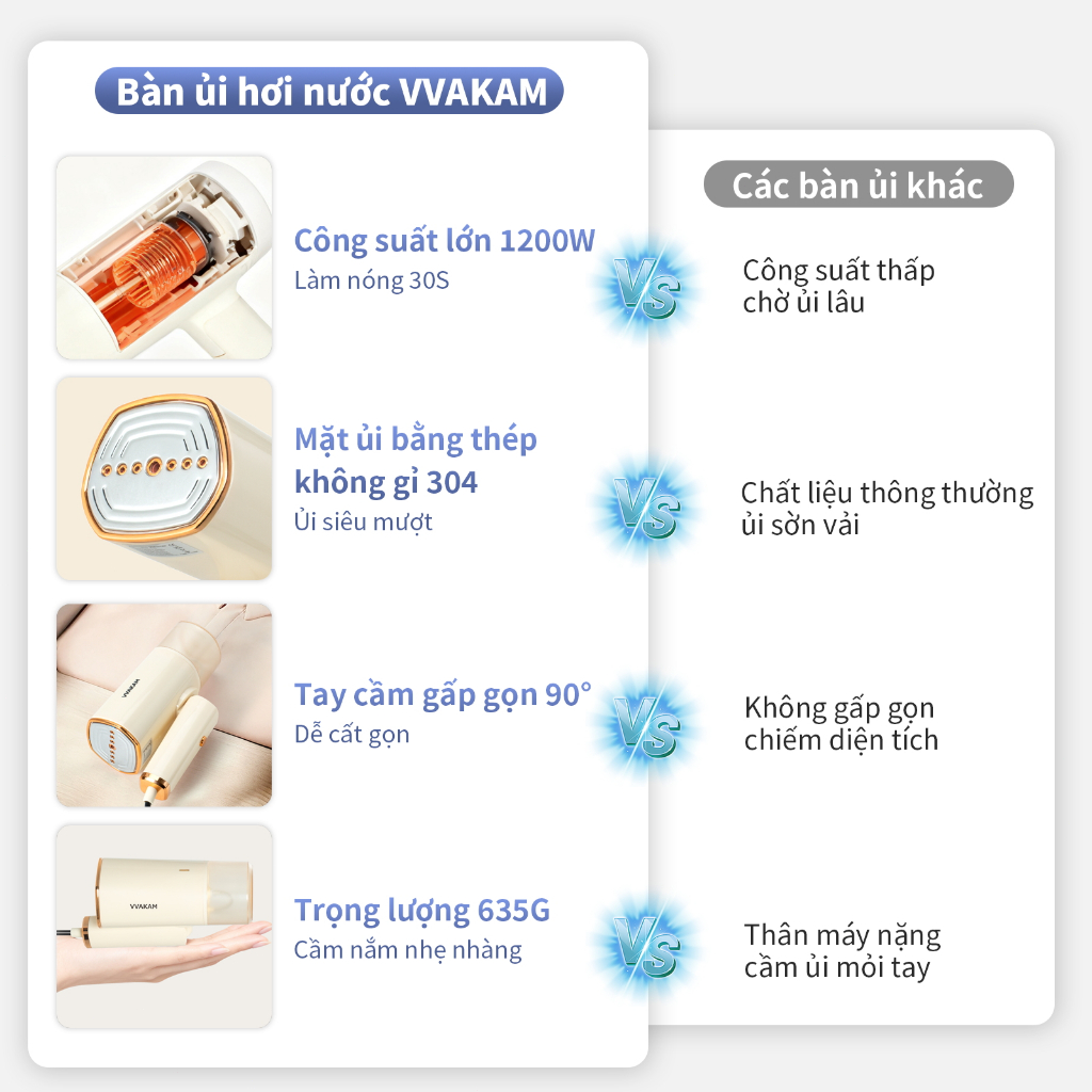 VVAKAM bàn ủi hơi nước cầm tay đứng bàn để bàn là quần áo máyđồ Dễ Dàng Mang Đi Du Lịch Hoặc Dã Ngoại