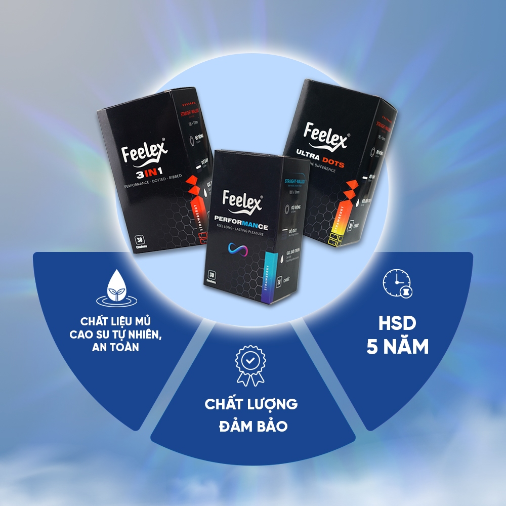 Hộp 30 chiếc bao cao su Feelex gân gai, siêu mỏng, kéo dài thời gian, siêu tiết kiệm - ảnh 5