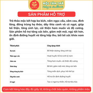 Trà thảo mộc dành cho nam giới