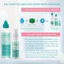 Dung dịch xịt Kháng khuẩn Dizigone - Xịt sát khuẩn, lành vết thương cho bé dung tích 100ml / 300ml / 500mle
