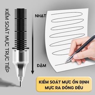 Bút bi nước dung tích mực lớn, set 20 bút gel ngòi 0.5mm cho văn phòng học tập, viết trơn mực đều, thiết kế đệm tay chốn