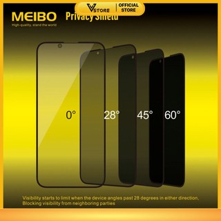 Kính cường lực chống nhìn trộm iphone 17 16 15 14 13 12 11 8 7 6 17 air 16e xs max xs xr plus/pro/promax kingkong