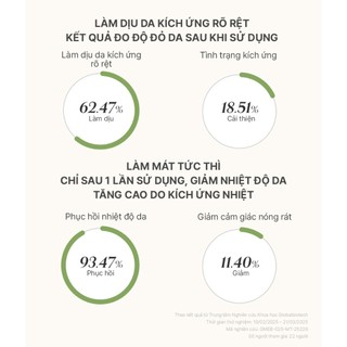 Xịt Dưỡng Cấp Ẩm, Làm Dịu, Dưỡng Sáng, Chống Lão Hóa Elravie HyCiCaMue Green Mist 100ml