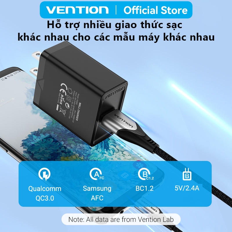 Củ Sạc Nhanh Chính Hãng Vention 18W Cốc Sạc USB Chống Cháy Nổ Dùng Cho Samsung, Xiaomi và Các Dòng Điện Thoại Khác