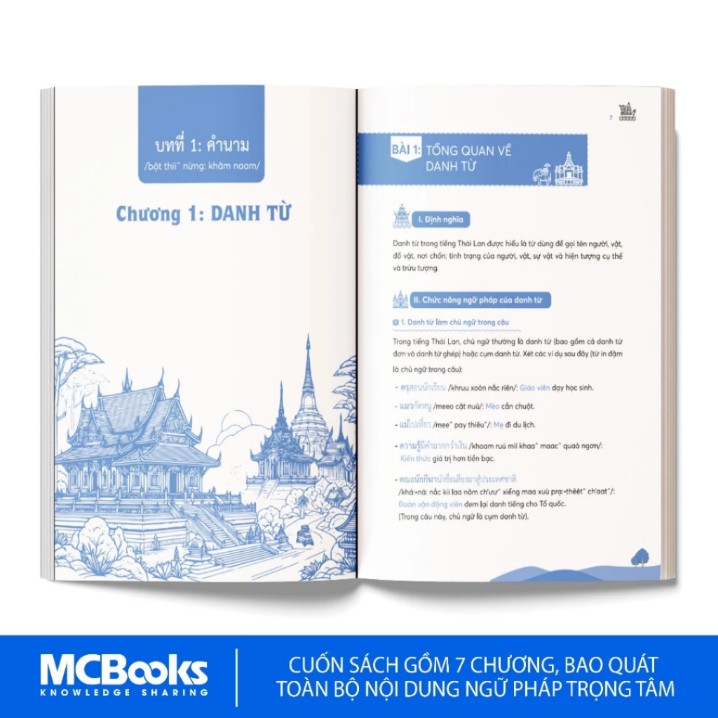 Sách - Combo Tự  học tiếng Thái - Mind Map Từ Vựng và Ngữ Pháp Tiếng Thái Lan Thông Dụng