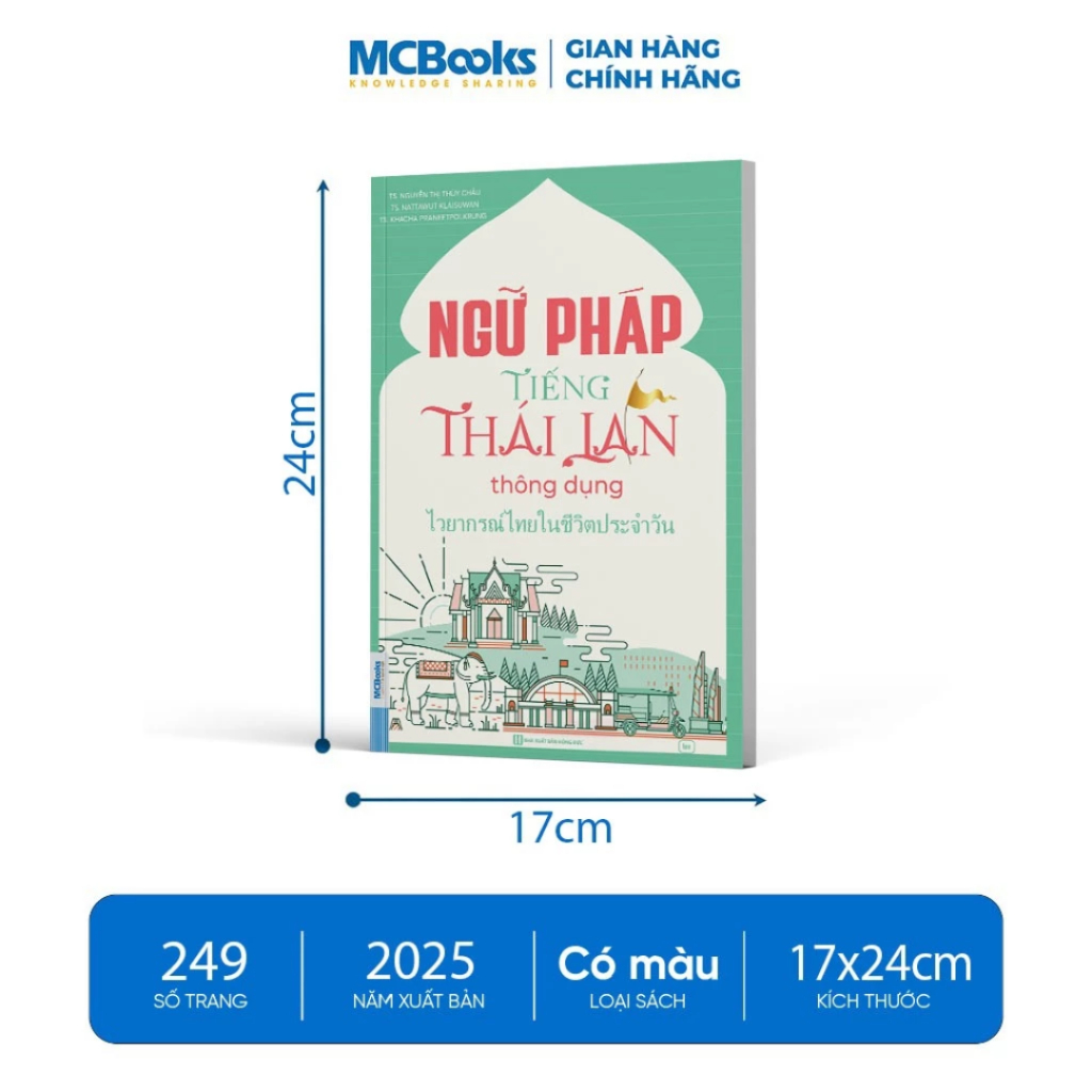 Sách - Combo Tự  học tiếng Thái - Mind Map Từ Vựng và Ngữ Pháp Tiếng Thái Lan Thông Dụng