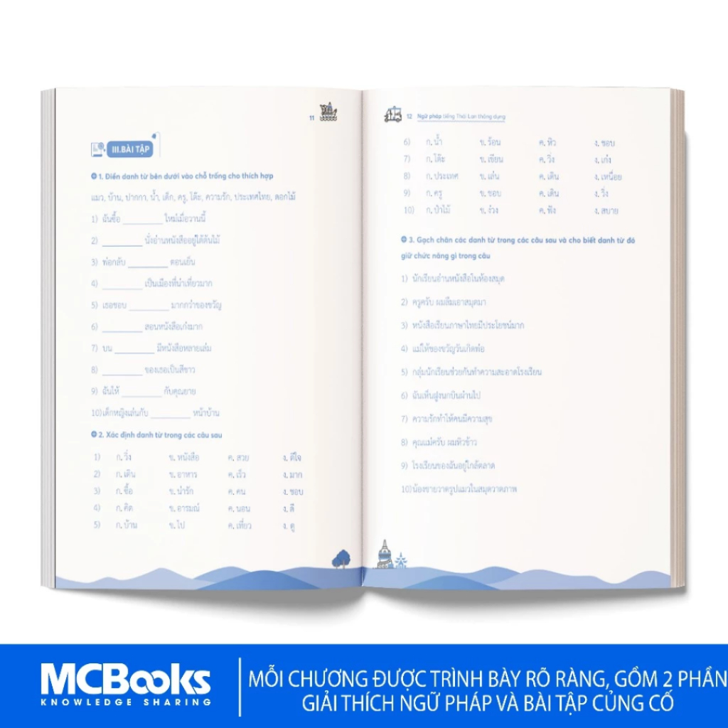 Sách - Combo Tự  học tiếng Thái - Mind Map Từ Vựng và Ngữ Pháp Tiếng Thái Lan Thông Dụng