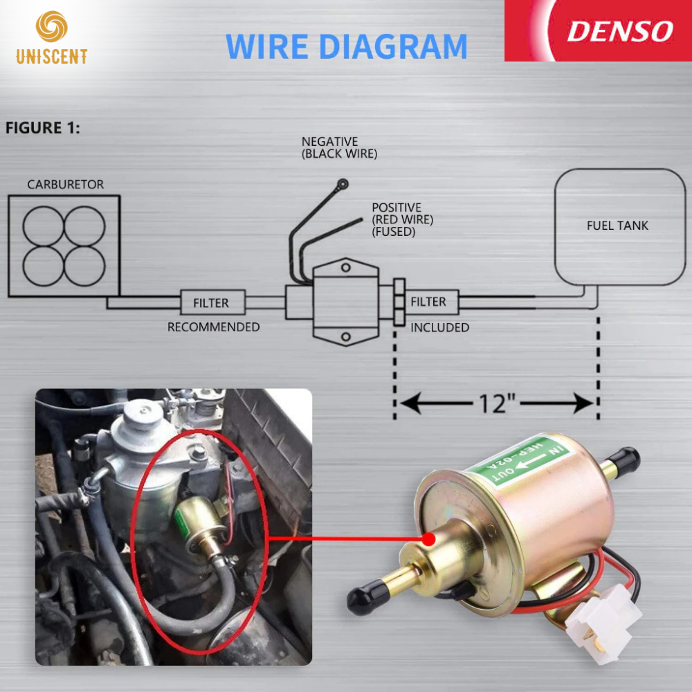 Bơm Xăng/Bơm Dầu/ Bơm 2 Đầu Áp Suất 1MPA/ Lưu Lượng 70L/H - DENSO 12V HEP-02A Made In Japan