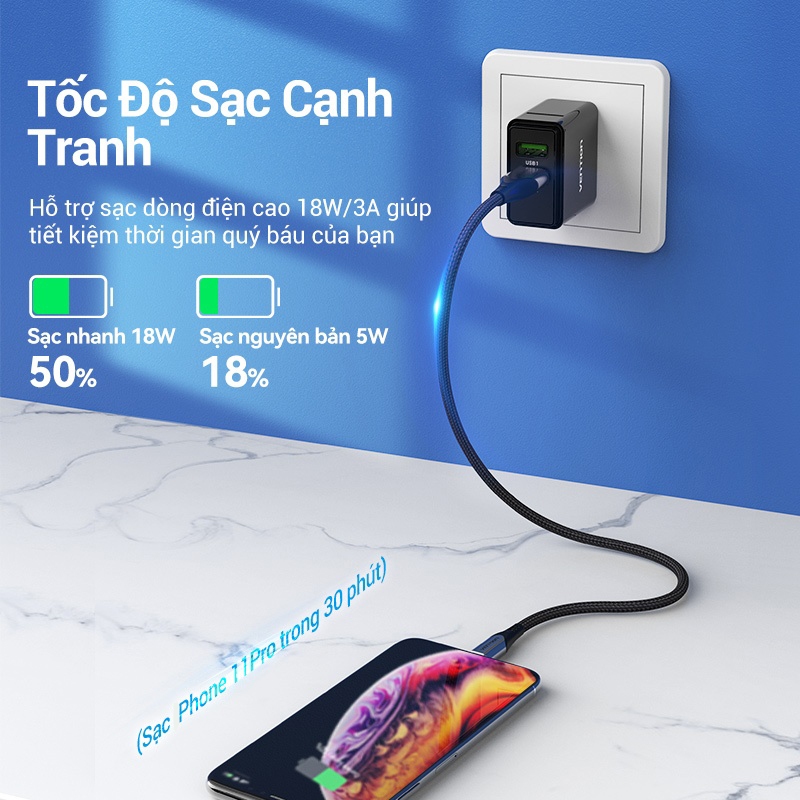Củ Sạc Nhanh Vention 2 Cổng USB 18W Cốc Sạc USB-A Chống Cháy Nổ Dùng Cho Samsung, Xiaomi và Các Dòng Điện Thoại Khác