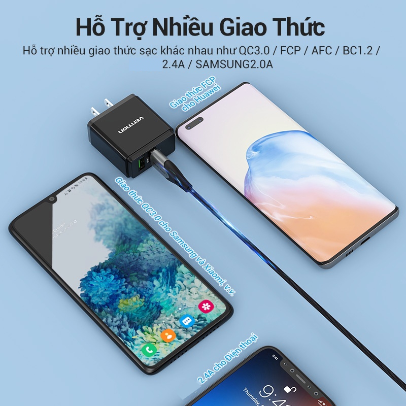 Củ Sạc Nhanh Vention 2 Cổng USB 18W Cốc Sạc USB-A Chống Cháy Nổ Dùng Cho Samsung, Xiaomi và Các Dòng Điện Thoại Khác