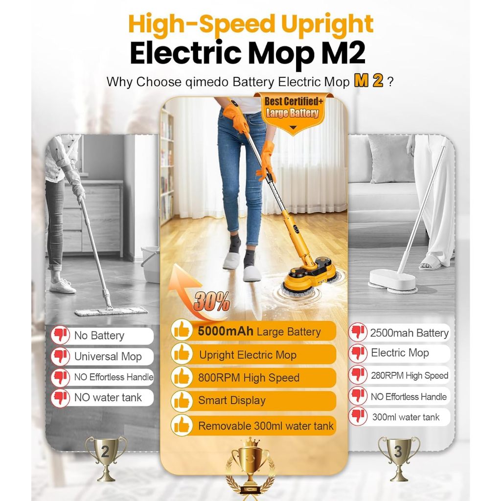 Qimedo Cây lau nhà điện tử/67 phút Đèn Động Cơ Tốc Độ Cao+Lông Bàn Chải Bền Bỉ/Giảm 50% sức lao động