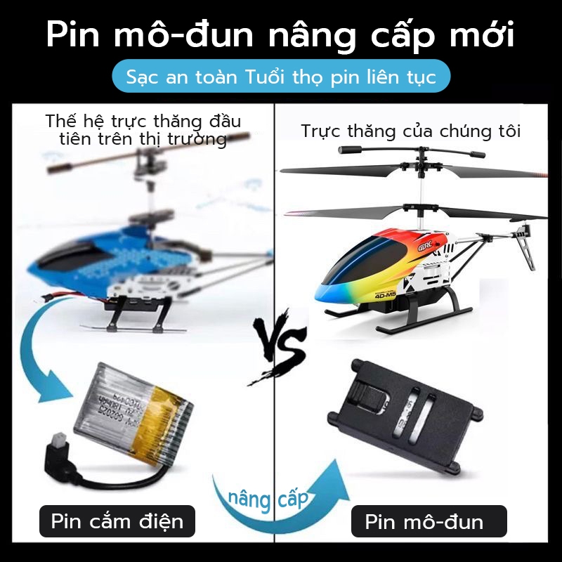 Máy bay trực thăng điều khiển từ xa 3.5 kênh, máy bay không người lái siêu nhạy 2.4G, sạc USB.