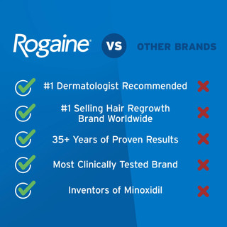 Gel mọc tóc Nam Men’s Rogaine 5% Minoxidil Extra Strength hộp 3 chai