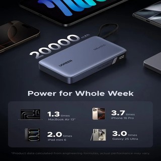 Sạc di động 145W/165W Ugreen | Cáp USB-C tích hợp | Bảo hành 18 tháng 1 đổi 1 55992B 55995B