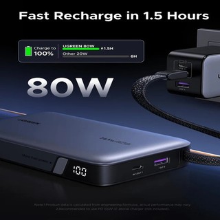 Sạc di động 145W/165W Ugreen | Cáp USB-C tích hợp | Bảo hành 18 tháng 1 đổi 1 55992B 55995B