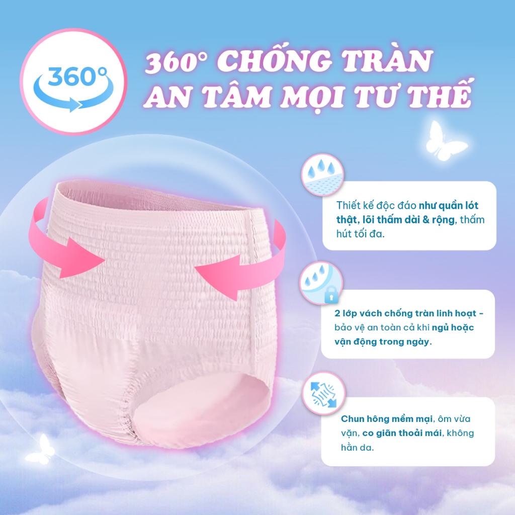 Băng Quần Vệ Sinh Phụ Nữ WesburgLady Ôm 360° Chống Tràn Khô Thoáng Khử Mùi Kép Size XL x5 Quần