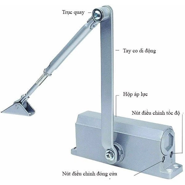 KHUYẾN MÃI LỚN Tay Đẩy Hơi Tự Động - Giải Pháp Đóng Cửa Hoàn Hảo Cho Cửa 25-45kg | Cơ Chế Thủy Lực Bền Bỉ, Vận Hành Êm