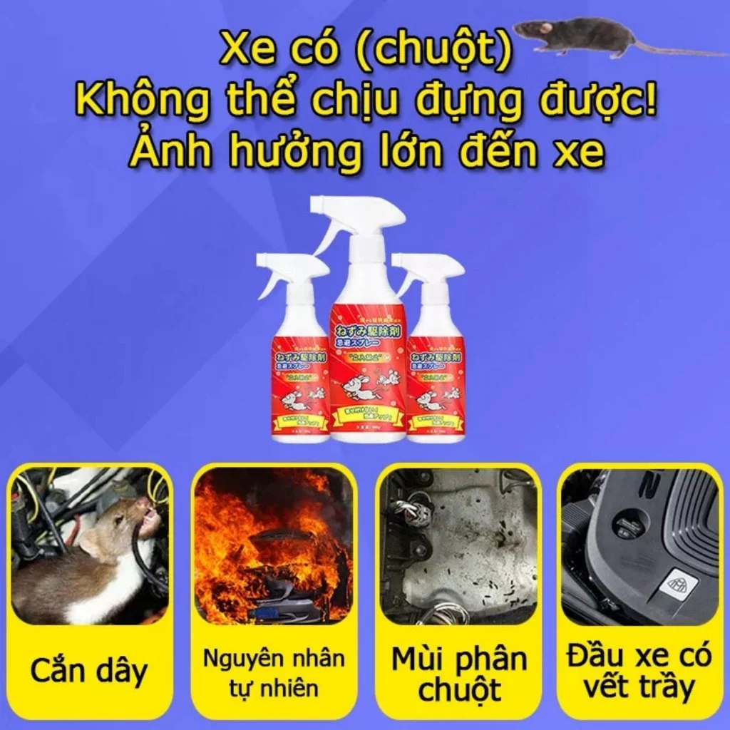 Xịt Đuổi Chuột 500ml Công Nghệ Đức - Chiết Xuất Thiên Nhiên Tính An toàn Xua Đuổi Chuột, Gián [Kèm Vòi Xịt]
